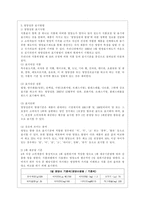 [푸드마케팅 공통] 식품표시제도의 목적과 기능을 설명하시오 가공식품에 대한 정확한 정보를 제공하고자 가공식품의 포장 용기에는 소비자에게 필요한 다양한 정보가 표시되어 있다-6
