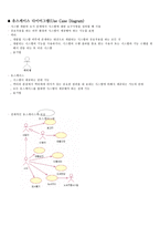 UML에서 사용되어지는 다이어그램 종류 사용방법-2