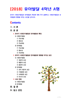 [2018 유아발달] 유아기 사회인지발달과 언어발달의 특징에 대해 각각 설명하고, 사회인지발달과 언어발달에 영향을 미치는 요인을 논하시오[인용, 출처표기완료]-1