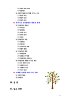 [2018 유아발달4A] 유아기 사회인지발달과 언어발달의 특징에 대해 각각 설명하고 사회인지발달과 언어발달에 영향을 미치는 요인을 논하시오.[본문인용출처표기, 참고문헌표기]-2