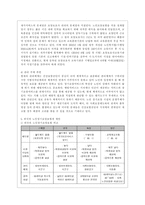 [건강보험론 C형] 우리나라 노인장기요양보험제도에 대하여 약술하시오-10