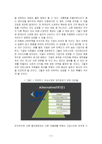 까르푸의 한국진출 실패 사례와 재진입전략-12