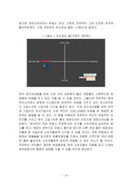 까르푸의 한국진출 실패 사례와 재진입전략-13