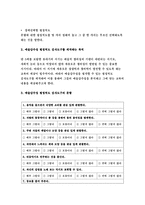 교육평가A형-아래 사항에 근거하여 만 5세 유아의 ‘예술감수성’ 평정척도 검사도구를 제작하여 제출하시오.-방송통신대 2018 교육평가A형 만5세 유아의 예술감수성 평정척도 검사도구-5