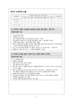 간호과정 - 영양부족, 지식부족-1