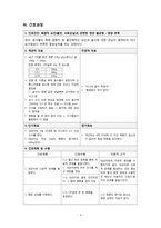 간호과정 - 영양부족, 지식부족-3