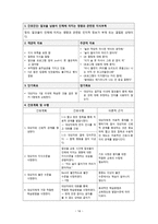 간호과정 - 영양부족, 지식부족-5