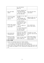 간호과정 - 영양부족, 지식부족-6