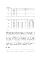 (생애주기영양학 공통) 노인기에는 생리적 기능과 일상 활동량이 감소한다 이러한 변화에 따른 올바른 영양관리 방법을 설명하시오-10