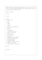 [사회문제론 D형] 한국사회에서 소수자의 인권은 어떤 식으로 사회문제가 되고 있으며, 바람직한 변화를 이끌어내기 위해서 필요한 실천들에는 어떤 것이 있을지 구체적인 사례를 들어가면서 서술하시오-1