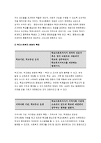 학교사회사업론 2018]학교사회복지의 (1)필요성과 목적,개념에 대해 설명하고 (2)자신이 속한 지역의 특성과 상황에 이를 적용하여, 학교사회복지의 구체적인 필요성, 대상과 내용, 가능한 방법을 제안하시오 학교사회복지의 일반적인 필요성과 목적, 개념에 대한 설명 자신이 속한 지역의 특성을 고려하여 학교사회복지의 필요성과 개념, 방법 등을 제안 학교사회사업론-4
