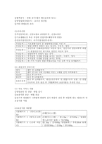 (보건영양 A형)본인이 거주하였거나 현재 거주하고 있는 지역사회(시/군/구, 직장 등)의 보건영양 관련사업의 현황을 조사하고, 앞으로 개선해야 할 점이나 새로이 수행되어야 할 정책에 대해 구체적으로 기술하고, 관련된 근거도 제시하세요.-3