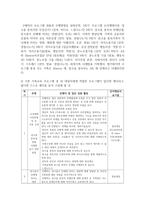 (가족교육론 공통) 가족교육의 학습자가 될 수 있는 사람을 한 명 선정하여 인터뷰를 통해 가족관련 정보 내용을 조사하고-8