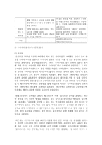 (유아교육론 A형) 우리나라 유아교육기관의 체제와 종류에 대하여 논하고, 방문한 유아교육기관에 대하여 보고 느낀 점을 서술하시오-4