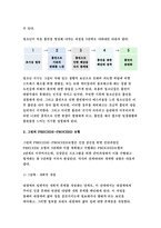 보건교육D형 (방송통신대 2018) 초/중고등학생의 흡연예방교육,개별적으로 개인이나 집단을 정하고, 선택대상에 대한 인구 사회적 특성을 상세히 기술, 반드시 그린의 PRECEDE-PROCEED 모형을 적용하여 작성, 한 시간분량의 학습지도계획서를 포함 -보건교육D형 중간과제물 레포트-4