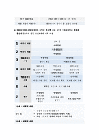 보건교육D형 (방송통신대 2018) 초/중고등학생의 흡연예방교육,개별적으로 개인이나 집단을 정하고, 선택대상에 대한 인구 사회적 특성을 상세히 기술, 반드시 그린의 PRECEDE-PROCEED 모형을 적용하여 작성, 한 시간분량의 학습지도계획서를 포함 -보건교육D형 중간과제물 레포트-8