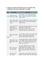 보건교육D형 (방송통신대 2018) 초/중고등학생의 흡연예방교육,개별적으로 개인이나 집단을 정하고, 선택대상에 대한 인구 사회적 특성을 상세히 기술, 반드시 그린의 PRECEDE-PROCEED 모형을 적용하여 작성, 한 시간분량의 학습지도계획서를 포함 -보건교육D형 중간과제물 레포트-10