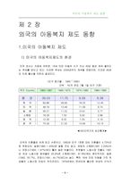 외국의 아동복지 제도-3