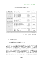 외국의 아동복지 제도-19