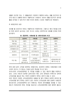 [공공부조] 공공부조의 개념과 의의, 공공부조의 목적과 이념, 공공부조의 특성, 공공부조와 사회보험의 차이점 비교-5