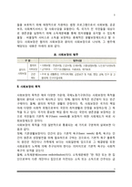 [사회보장] 사회보장의 개념과 목적, 사회보장의 구성 및 실시형태, 사회복지와 사회보장의 관계-3