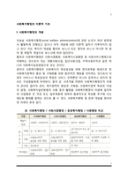 [사회복지행정의 이론적 기초] 사회복지행정의 개념과 특성 및 중요성, 사회복지행정의 이념-2