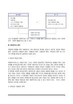 [아동청소년복지의 특성] 아동 및 청소년복지의 개념과 원칙-3
