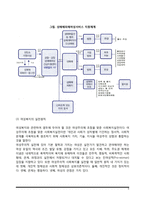 [여성복지] 여성복지의 개념과 필요성, 여성복지의 특성(여성복지의 대상 및 영역, 여성복지 접근방법과 전달체계), 여성복지의 쟁점과 과제-5