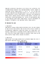 [자활사업과 지역자활센터] 자활사업의 정의와 추진체계 및 주요내용-3