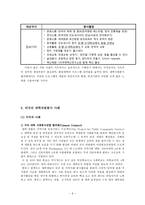 [자원봉사론]자원봉사의 주체를 선정하여 그들에게 왜 자원봉사가 필요하며, 어떻게 자원봉사를 하는 것이 효과적일지, 어떻게 그들을 지원해야 할지에 대해 분석하여 기술해 보십시오.-6