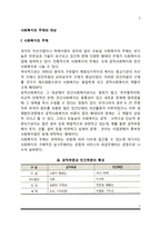 사회복지의 주체와 대상-2