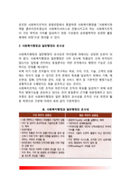 사회복지행정의 개념 및 이념(사회복지행정과 일반행정의 유사점과 차이점 비교)-3