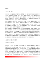 산업복지의 개념과 필요성 및 기능, 산업복지의 주체와 산업복지사의 역할, 산업복지의 과제-2