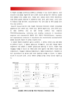 보건교육D형] 초/중고등학생의 흡연예방교육 -그린의 PRECEDE-PROCEED 모형 적용, 학습지도계획서, 초중고등학생의 흡연예방교육, 보건교육D형-5