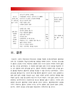 보건교육D형] 초/중고등학생의 흡연예방교육 -그린의 PRECEDE-PROCEED 모형 적용, 학습지도계획서, 초중고등학생의 흡연예방교육, 보건교육D형-11