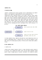 [사회복지 발달과정] 영국과 한국의 사회복지 역사-2