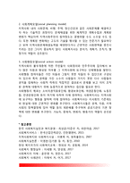[사회복지실천기술의 방법] 개인-가족-집단-지역사회를 대상으로 한 실천기술-6
