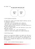[사회복지의 윤리] 사회복지 윤리의 개념, 사회복지실천의 윤리적 갈등문제, 사회복지사의 윤리적 딜레마, 전문가 윤리강령-3