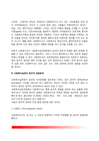 [사회복지의 윤리] 사회복지 윤리의 개념, 사회복지실천의 윤리적 갈등문제, 사회복지사의 윤리적 딜레마, 전문가 윤리강령-4