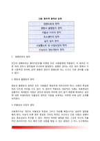 [사회복지의 윤리] 사회복지 윤리의 개념, 사회복지실천의 윤리적 갈등문제, 사회복지사의 윤리적 딜레마, 전문가 윤리강령-6