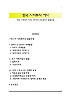 [한국 사회복지 역사] 우리나라 사회복지의 발달과정-1