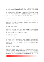 사회복지의 정의(사회복지의 개념)-6