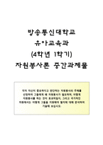 자원봉사론-각자 자신이 중요하다고 판단하는 자원봉사의 주체를 선정하여 그들에게 왜 자원봉사가 필요하며, 어떻게 자원봉사를 하는 것이 효과적일지, 그리고 국가적인 차원에서는 어떻게 그들을 지원해야 할지에 대해 분석하여 기술해 보십시오-1