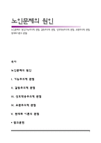 노인문제의 원인(기능주의적 관점, 갈등주의적 관점, 상호작용주의적 관점, 교환주의적 관점, 현대화이론의 관점)-1