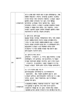 노인교육론-[퇴적공간 - 왜 노인들은 그곳에 갇혔는가] 도서를 읽고 양식에 맞추어 보고서를 제출하시오.(방송통신대 2018 노인교육론 :퇴적공간 - 왜 노인들은 그곳에 갇혔는가) 노인교육론-[퇴적공간 - 왜 노인들은 그곳에 갇혔는가] 도서를 읽고 양식에 맞추어 보고서를 제출하시오.(방송통신대 2018 노인교육론 :퇴적공간 - 왜 노인들은 그곳에 갇혔는가)-5