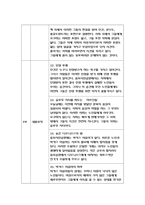 노인교육론-[퇴적공간 - 왜 노인들은 그곳에 갇혔는가] 도서를 읽고 양식에 맞추어 보고서를 제출하시오.(방송통신대 2018 노인교육론 :퇴적공간 - 왜 노인들은 그곳에 갇혔는가) 노인교육론-[퇴적공간 - 왜 노인들은 그곳에 갇혔는가] 도서를 읽고 양식에 맞추어 보고서를 제출하시오.(방송통신대 2018 노인교육론 :퇴적공간 - 왜 노인들은 그곳에 갇혔는가)-6