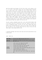 보건교육 D형 고등학생의 흡연예방 교육-6