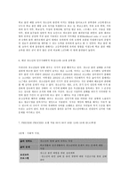 보건교육 D형 청소년(중학생)의 흡연예방 교육-5