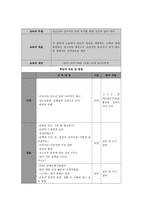 보건교육 D형 청소년(중학생)의 흡연예방 교육-9