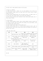 [구비문학의세계 공통] 한국의 신화, 전설, 민담 자료를 각각 1편씩(총 3편) 선택하여 각각의 대상 자료를 읽고 느낀 점과 의미 등을 서술하시오-11